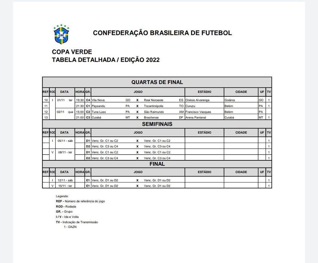 JOGOS DE HOJE, CAMPEONATO BRASILEIRO SÉRIE A, COPA VERDE