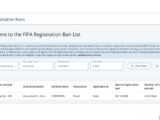 Filme repetido: Amazonas FC sofre novo bloqueio da Fifa e fica impedido de registrar jogadores
